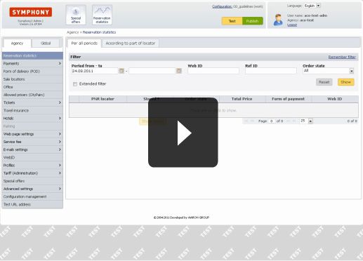 Default template macro